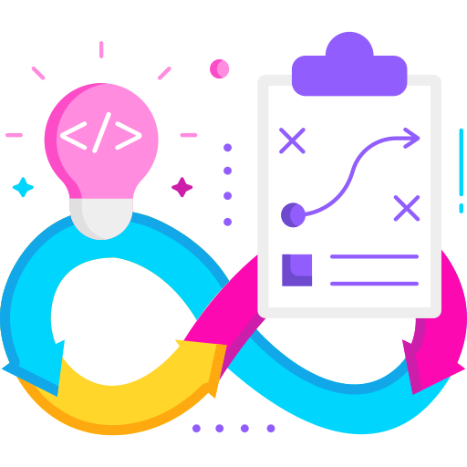 Agile Development